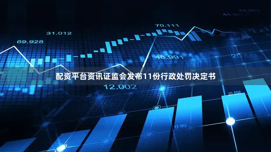 配资平台资讯证监会发布11份行政处罚决定书
